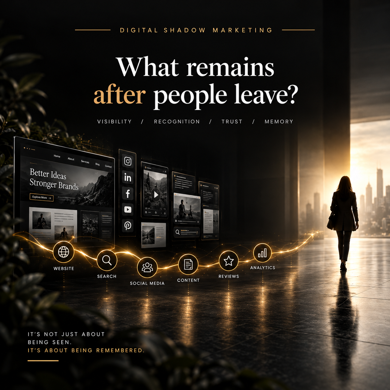 digital shadow marketing